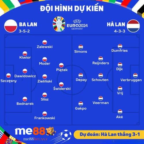 ha lan ba lan euro 2024